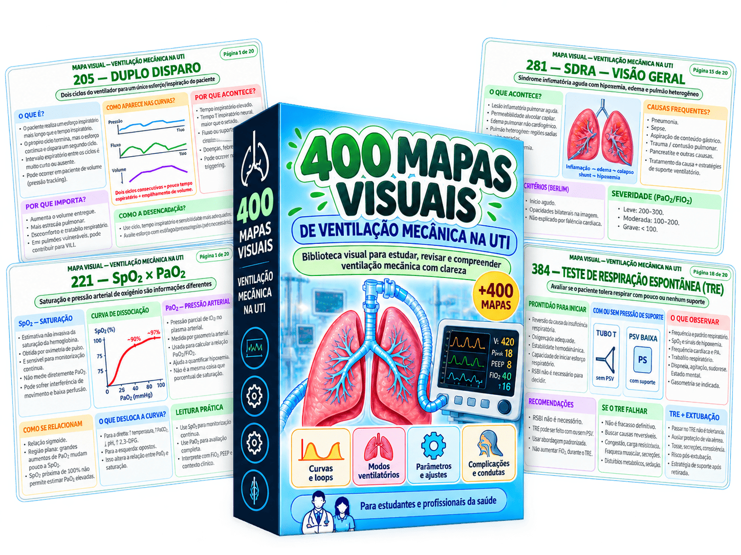 Biblioteca digital com 400 mapas visuais de ventilação mecânica na UTI