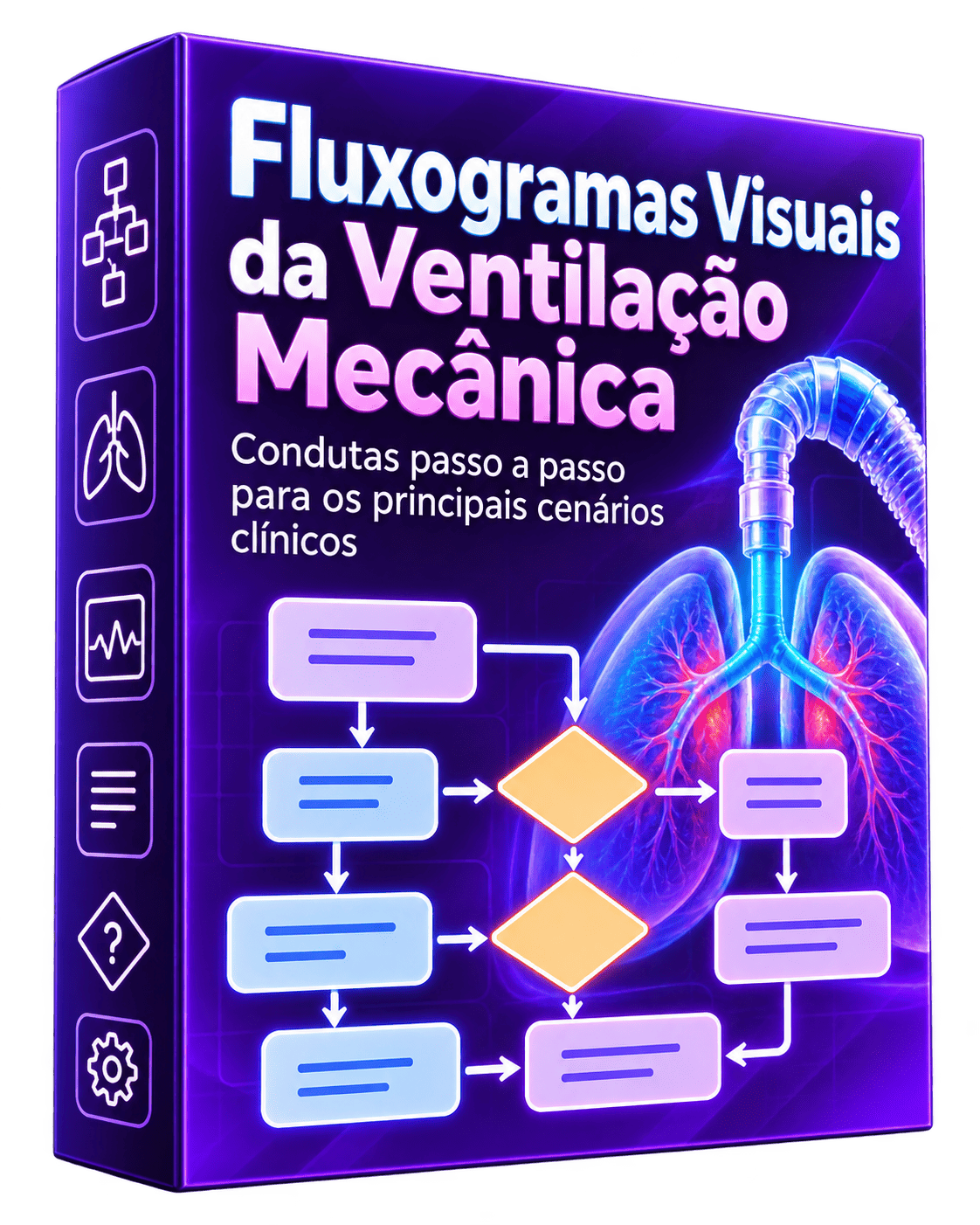 Fluxogramas Visuais da Ventilação Mecânica